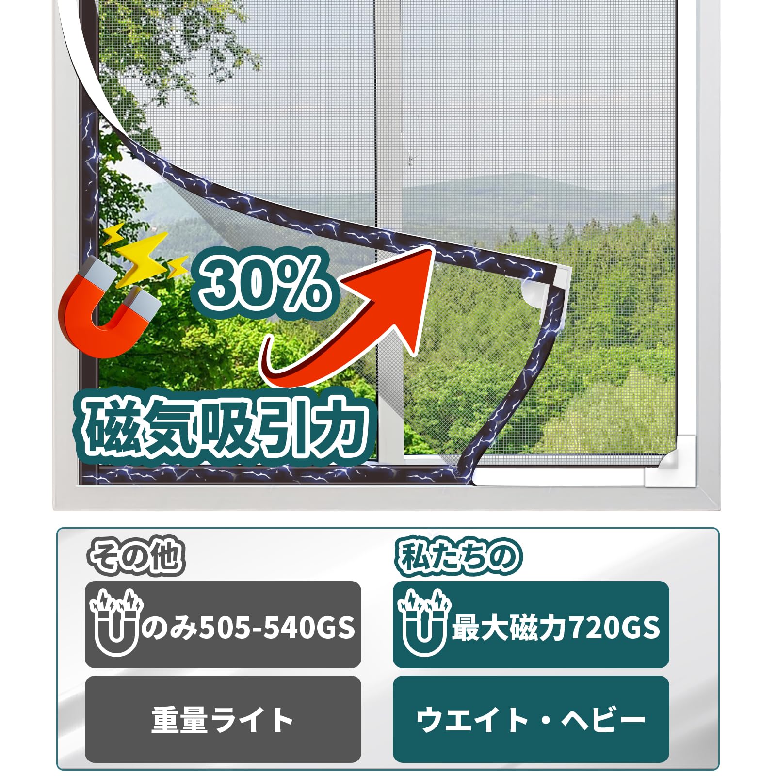 マグネット式網戸 虫除けネット 調節可能 ウィンドウネット マグネット式網戸 虫除けネット 調節可能 ウィンドウネット
